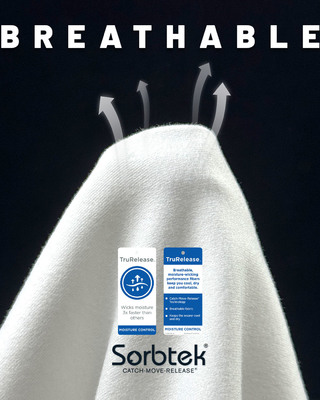 Zoek de perfecte hardloopstof voor uw bedrijf tegen concurrerende prijzen